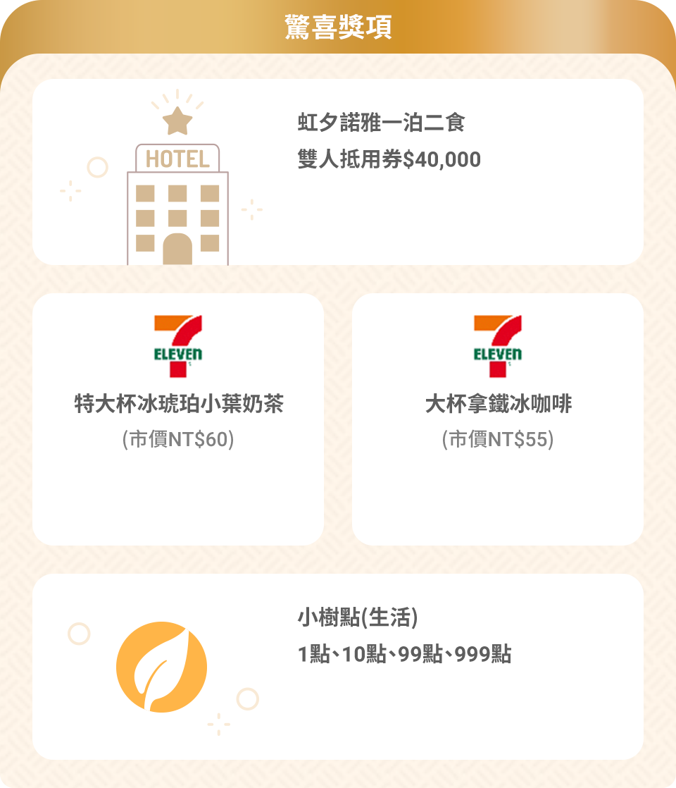 這裡有一張圖片