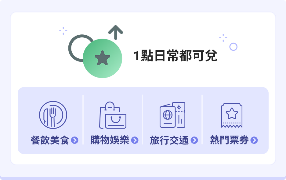 這裡有一張圖片