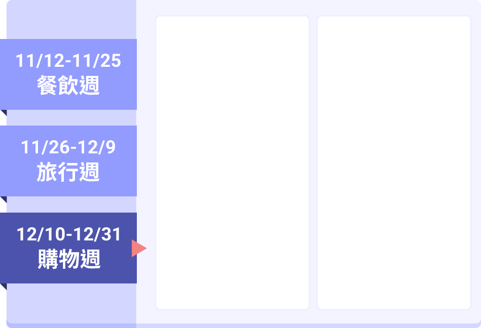 這裡有一張圖片
